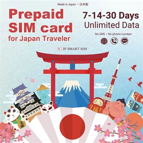 JP SMART SIM